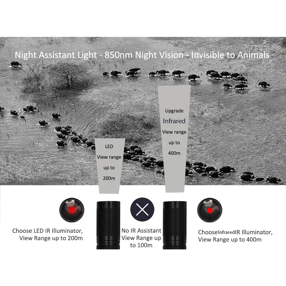 850nm Professional IR Infrared - Trail Camera Infrared ulasan dan harga