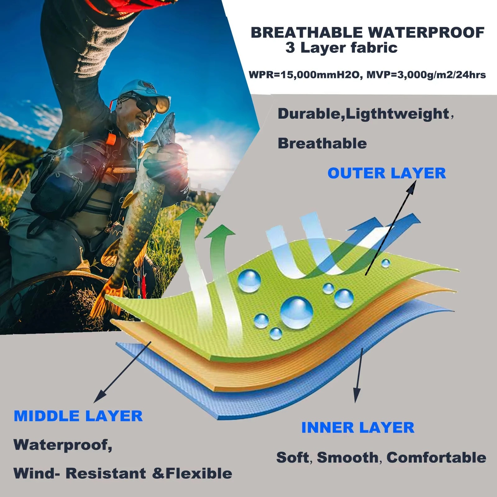 Goture 3‑Layer Breathable Wate - Fishing Waders Breathable ulasan dan harga