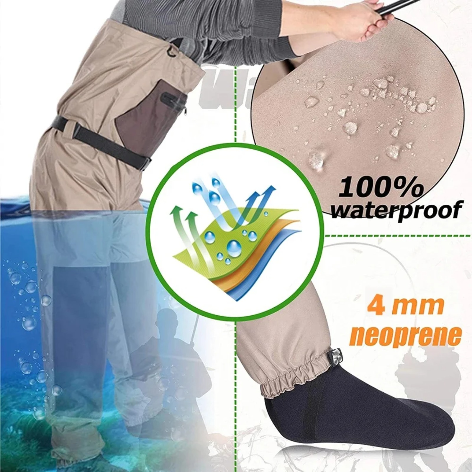 Goture 3‑Layer Breathable Wate - Fishing Waders Breathable ulasan dan harga